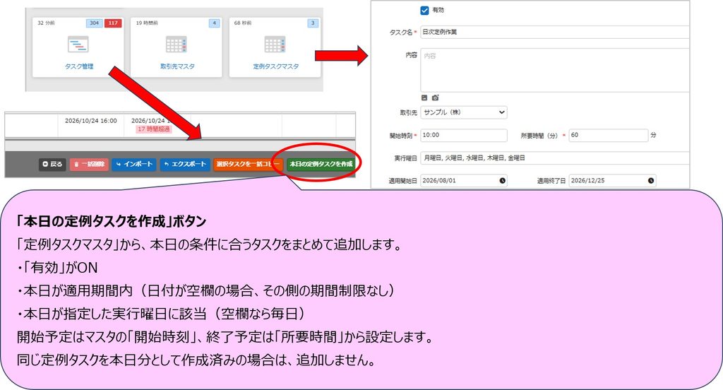 定例タスクをコピーの画面説明